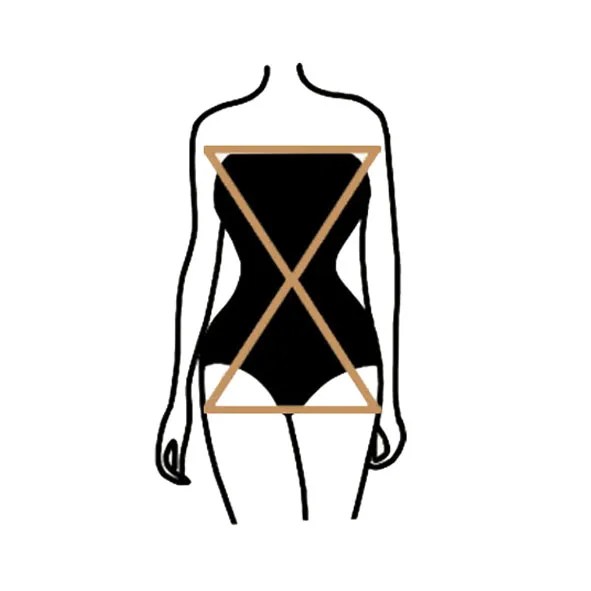 Hourglass Body Shape A Comprehensive Guide the concept wardrobe